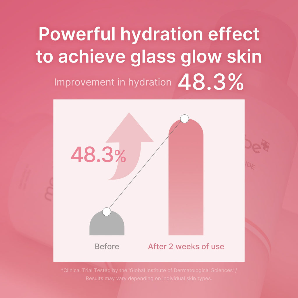PDRN Pink Niacinamide Milky Toner